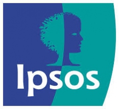 Ipsos s. r. o.